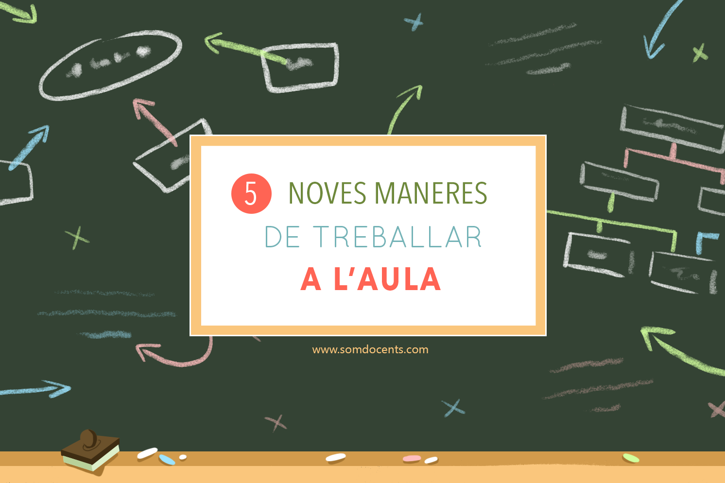 SomDocents-Cursos Formació- Noves maneres treballar a l'aula