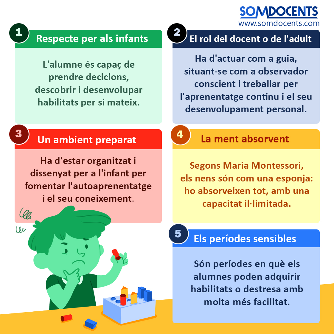 montessori-somdocents