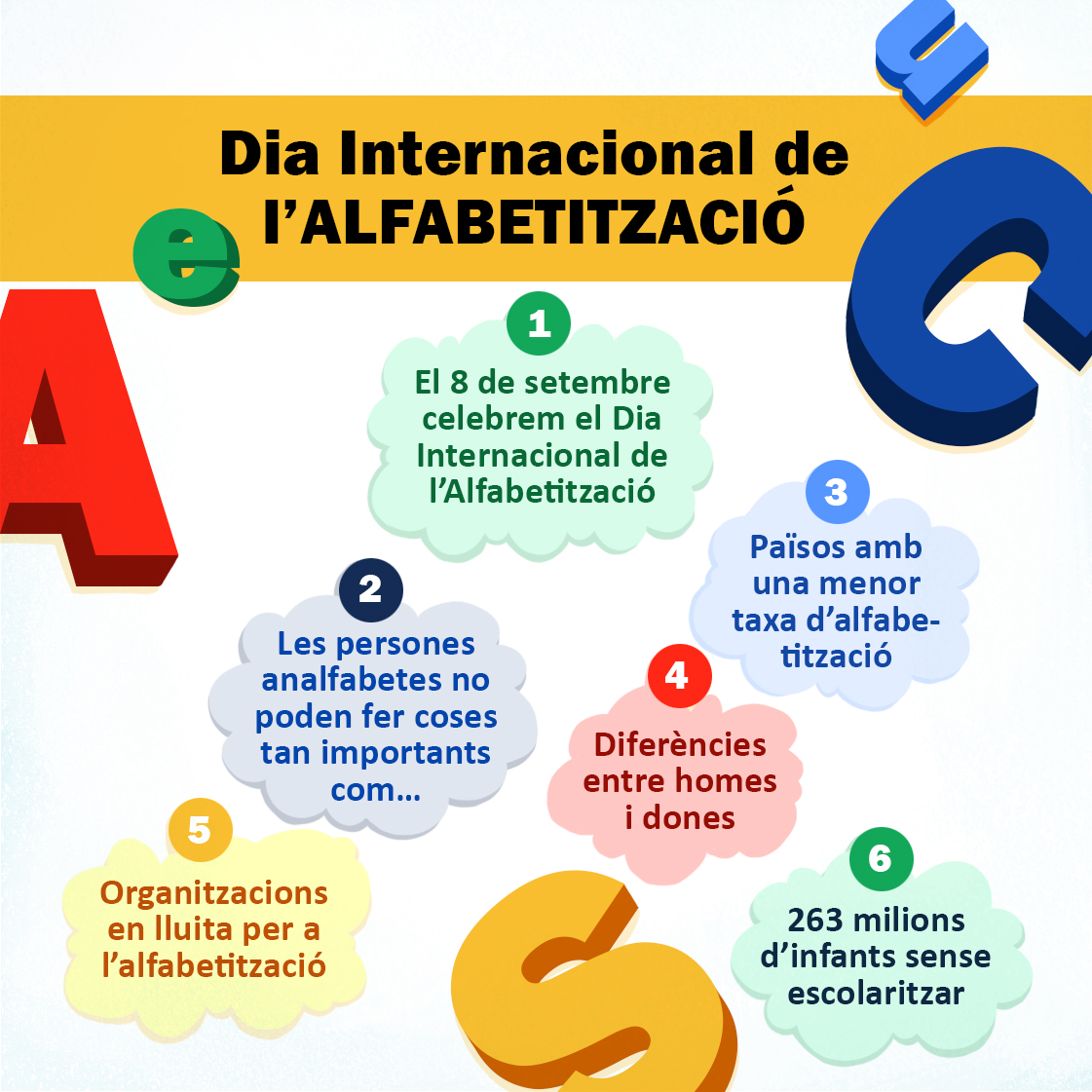 Dia Internacional de l’Alfabetització 1 somdocents