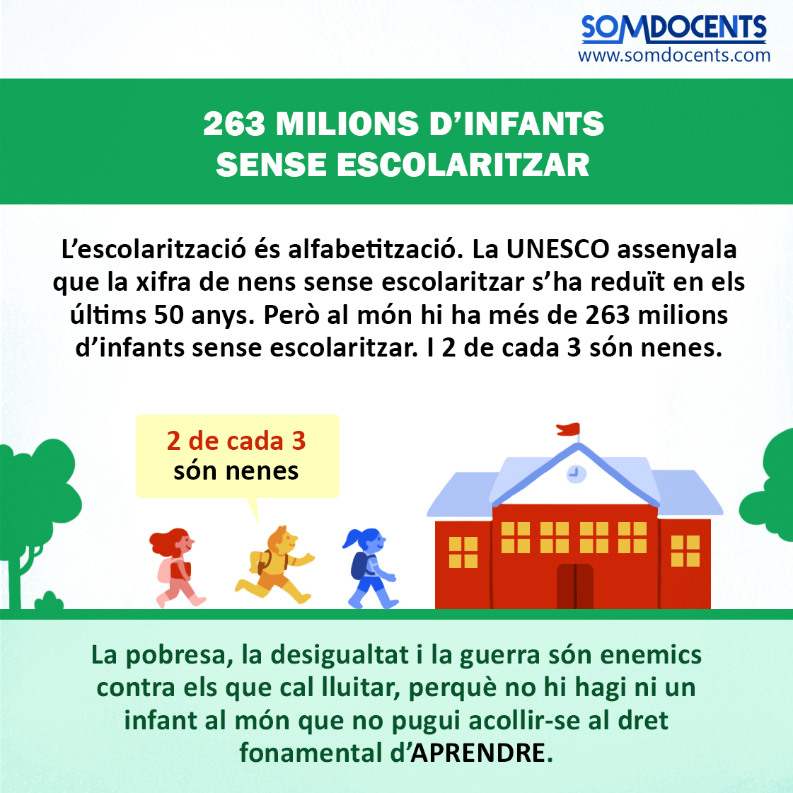 Dia Internacional de l’Alfabetització 11 somdocents