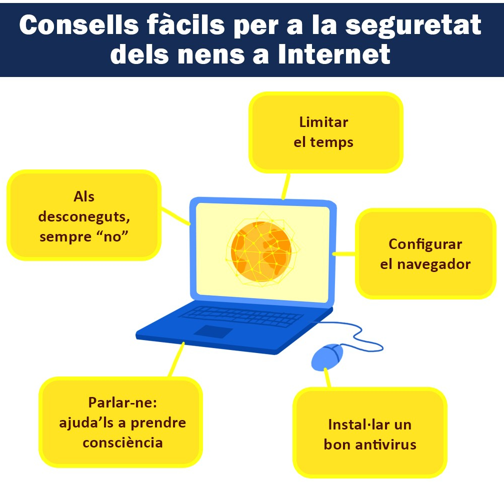 somdocents-seguretat-internet