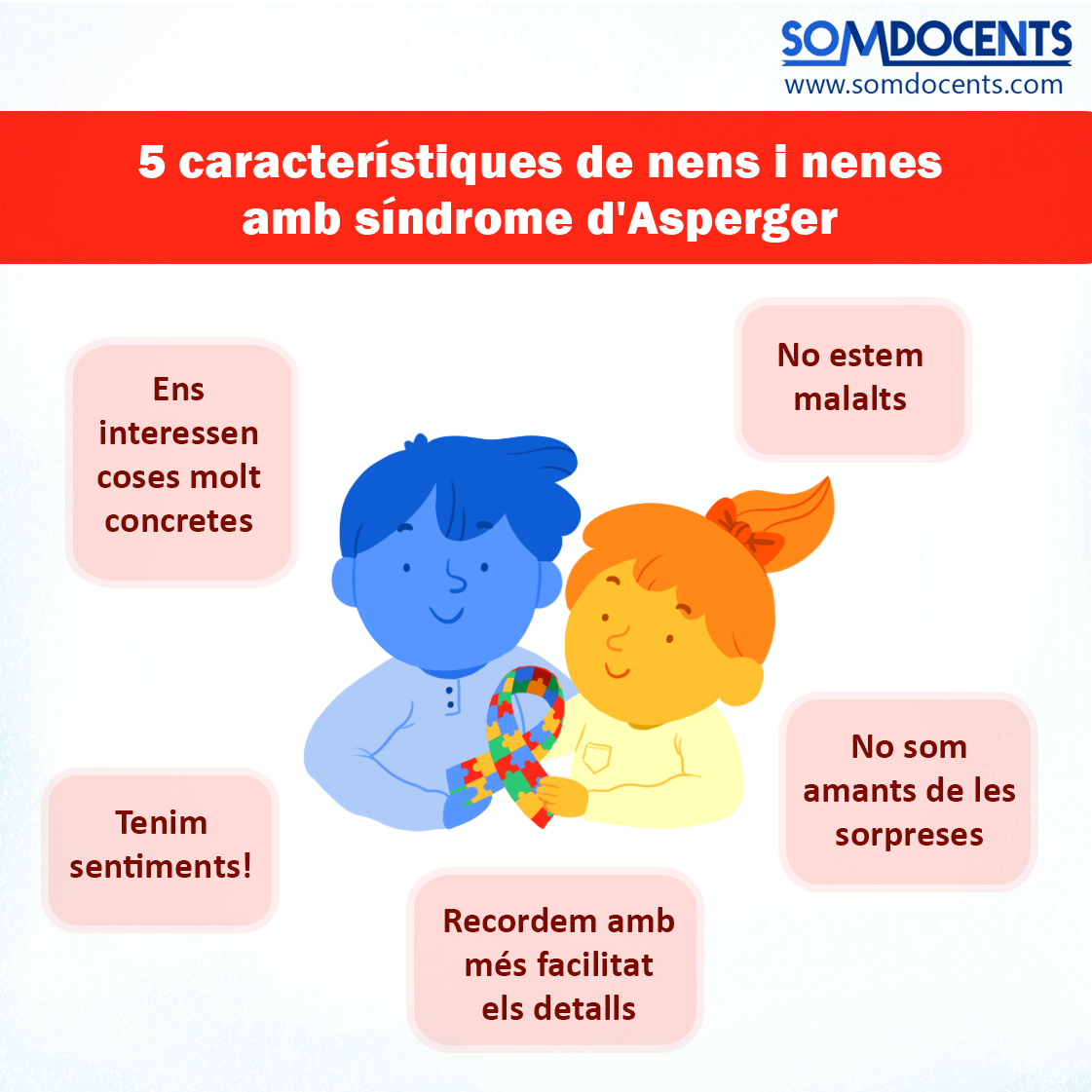 5 característiques de nens i nenes amb síndrome d'Asperger 1 somdocents-asperger