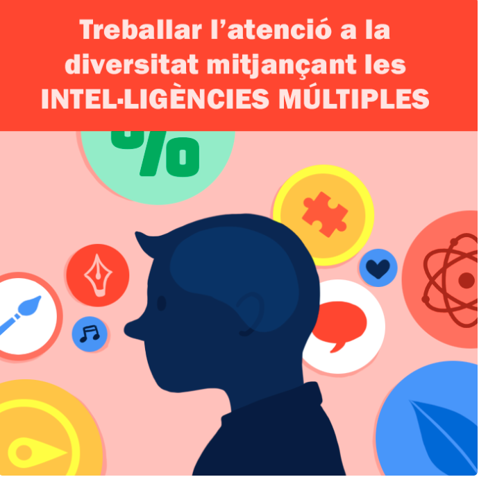 Els 5 beneficis més importants de l'educació emocional 3 captura de pantalla 2020 04 28 a les 12.53.31 2 - Els 5 beneficis més importants de l'educació emocional