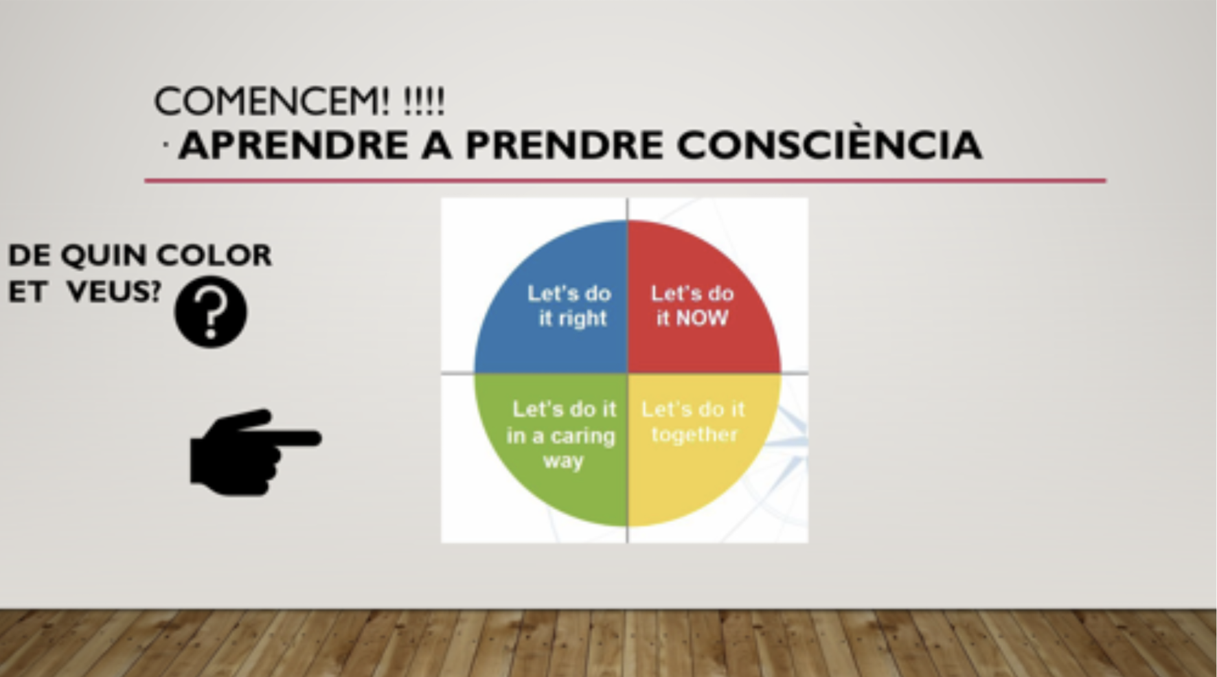 captura de pantalla 2020 11 17 a les 10.32.27 - Artesania de l'aprendre: Coaching docent i l’eina DISC