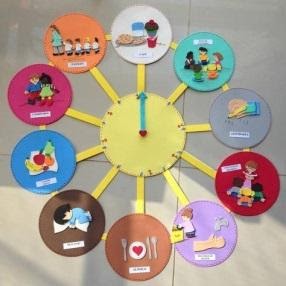 Reloj con rutinas para trabajar con alumnos TEA visto en @imageneseducativ…  | Manualidades educativas, Rutina diaria de niños, Actividades de  aprendizaje para niños