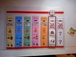 Afrontando las transiciones OcupaTEA