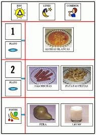 Agendas personales para niños con autismo - Autismo Diario